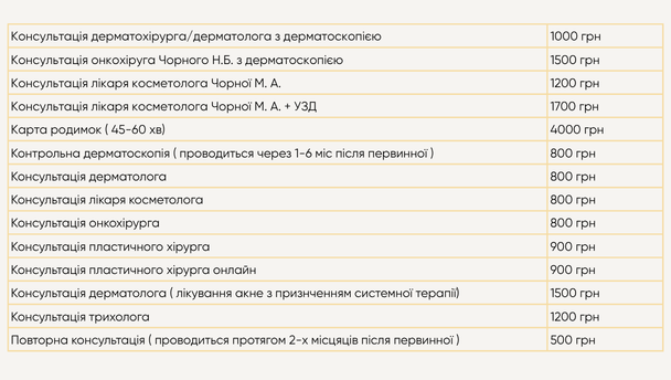 консультація
