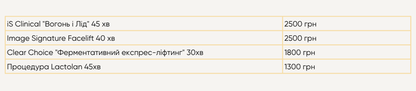 Доглядові процедури